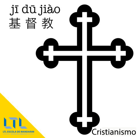 Cristianismo - Religião na China