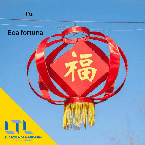 Chinese New Year: Fu Character